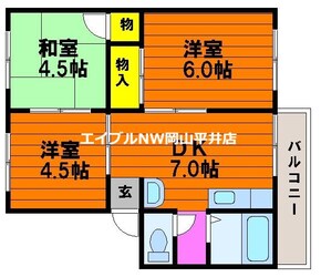 アーバンライフ門田の物件間取画像